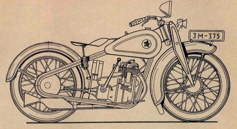 Motocykl ChMZ-3M